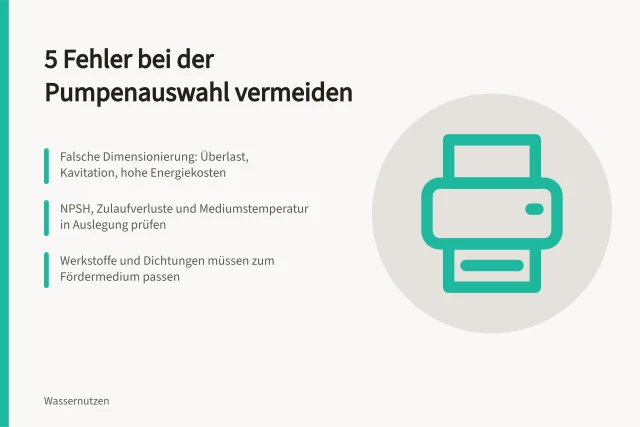 Pumpenauswahl: Dimensionierung, NPSH und Medienbeständigkeit richtig planen. 5 Fehler bei der Pumpenauswahl vermeiden
