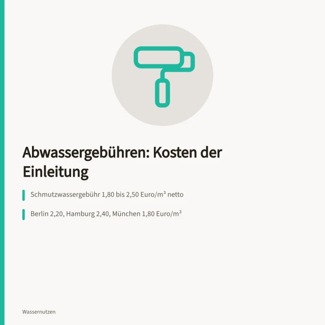 Abwassergebühren für Produktionsbetriebe mit Kosten je Kubikmeter und Frachtzuschlägen. Abwassergebühren für Produktionsbetriebe: Was kostet die Einleitung?
