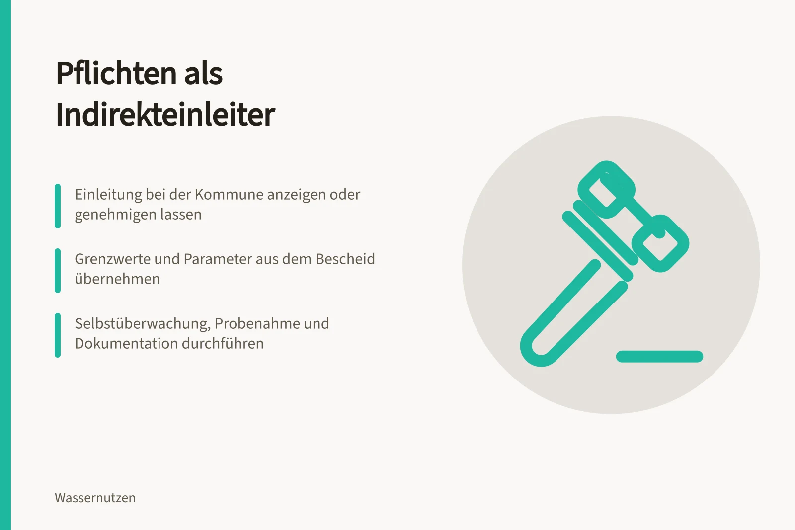 Checkliste zu Pflichten und Nachweisen für Indirekteinleiter