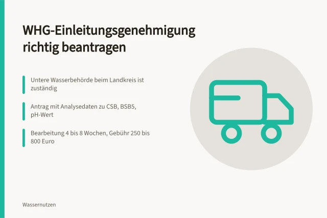 Antrag auf Einleitungsgenehmigung nach WHG bei der Wasserbehörde. Einleitungsgenehmigung nach WHG beantragen: So gehen Sie vor