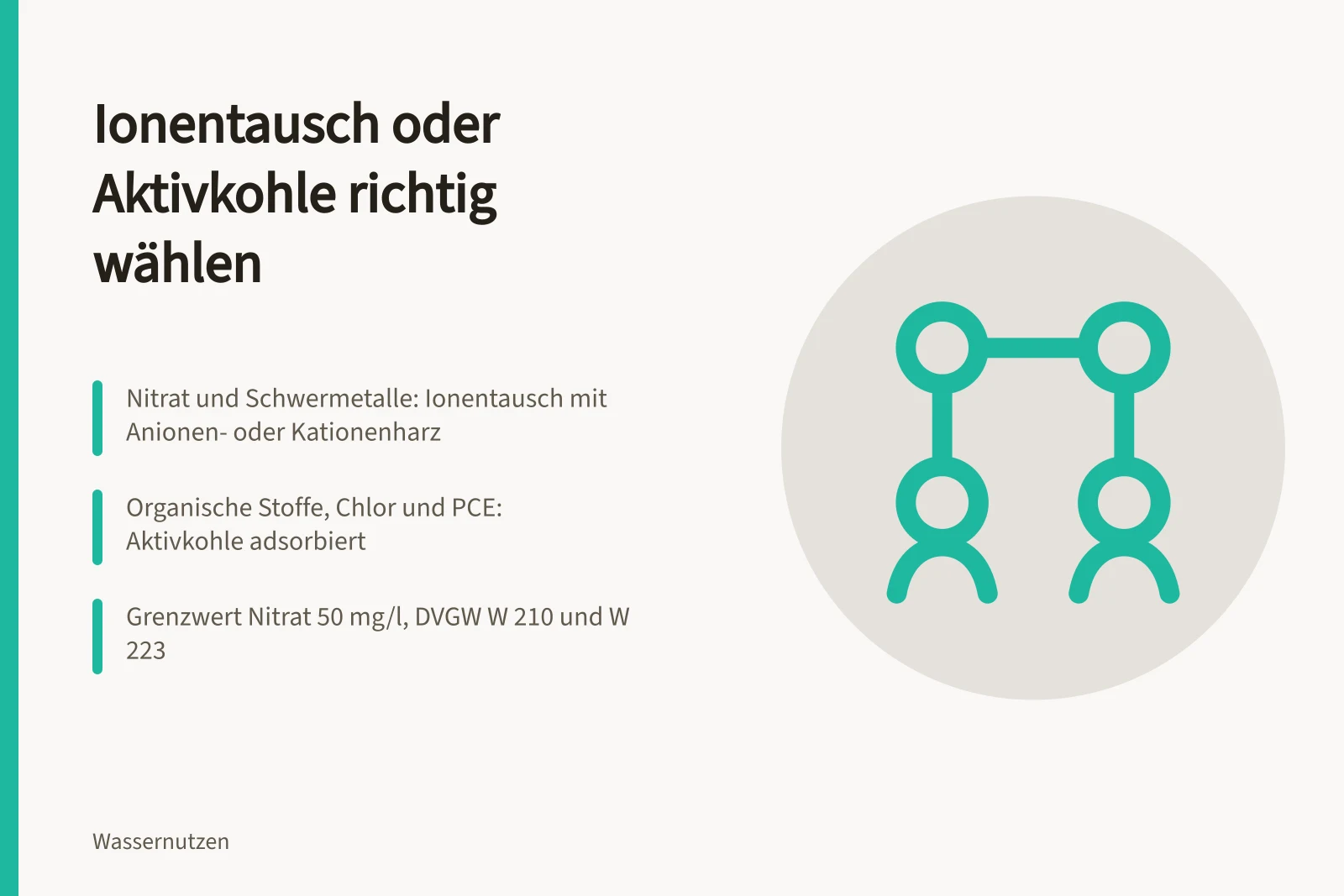 Ionenaustauscherharz und Aktivkohlefilter in einer Wasseraufbereitungsanlage