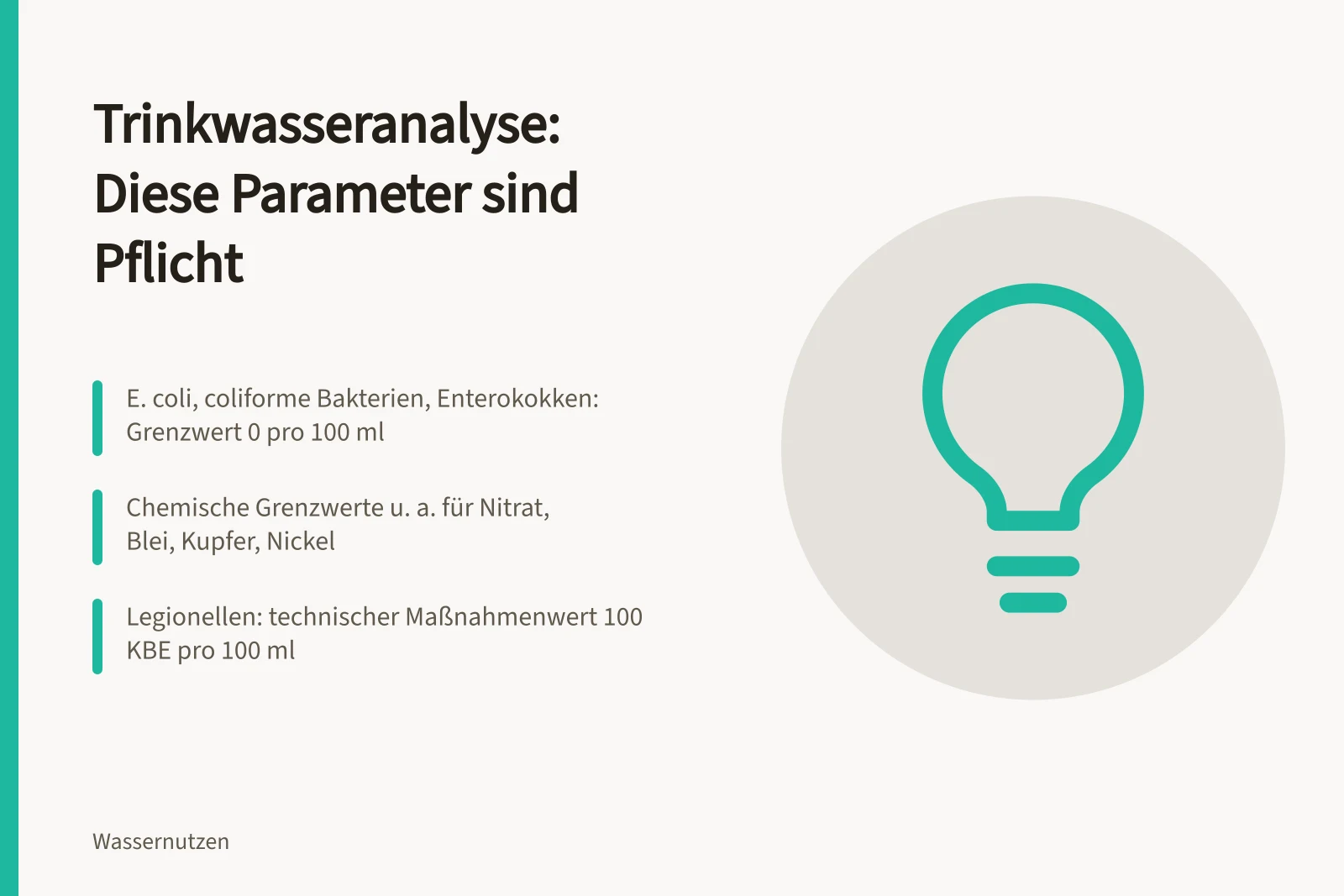 Karte zu Pflichtparametern der Trinkwasseranalyse mit Grenzwerten