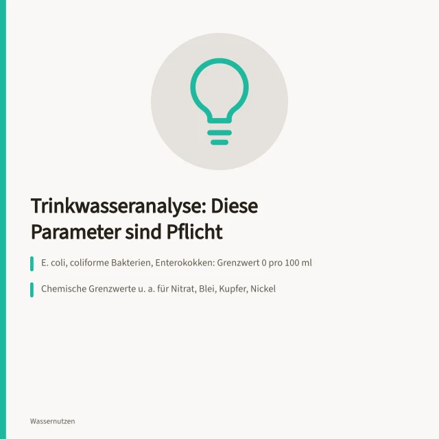 Karte zu Pflichtparametern der Trinkwasseranalyse mit Grenzwerten. Trinkwasseranalyse: Welche Parameter sind Pflicht?