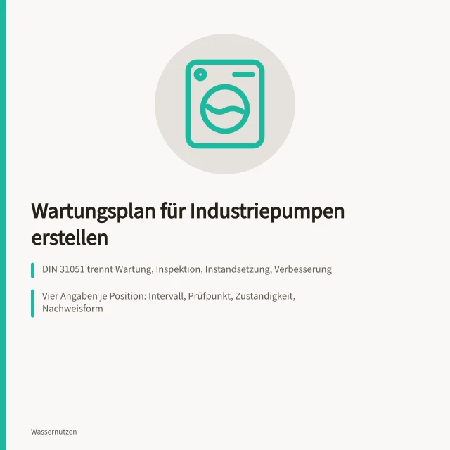 Karte zum Wartungsplan für Industriepumpen mit DIN 31051 und Prüfpositionen. Wartungsplan für Industriepumpen: Schritt für Schritt