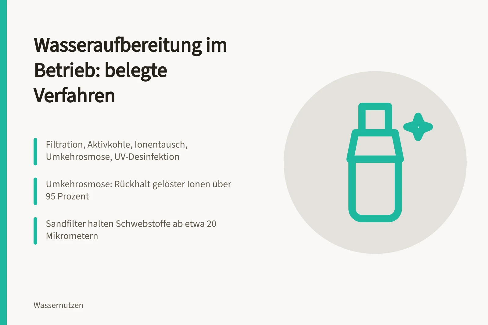 Verfahren der betrieblichen Wasseraufbereitung: Filtration, Aktivkohle, Ionentausch, Umkehrosmose, UV