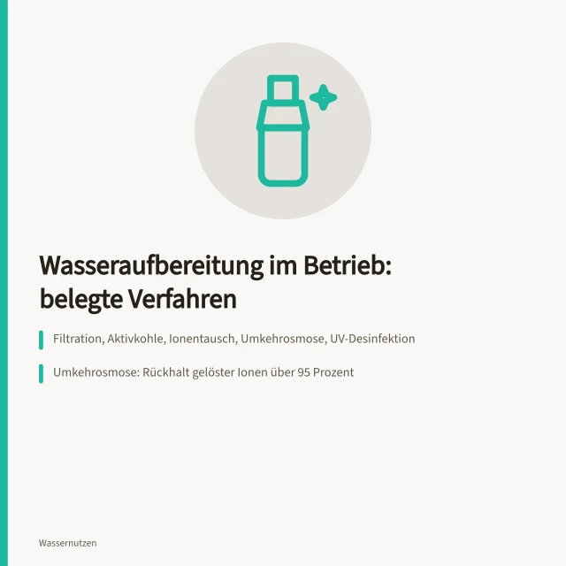 Verfahren der betrieblichen Wasseraufbereitung: Filtration, Aktivkohle, Ionentausch, Umkehrosmose, UV. Welche Verfahren sind für die Wasseraufbereitung im Produktionsbetrieb belegt?