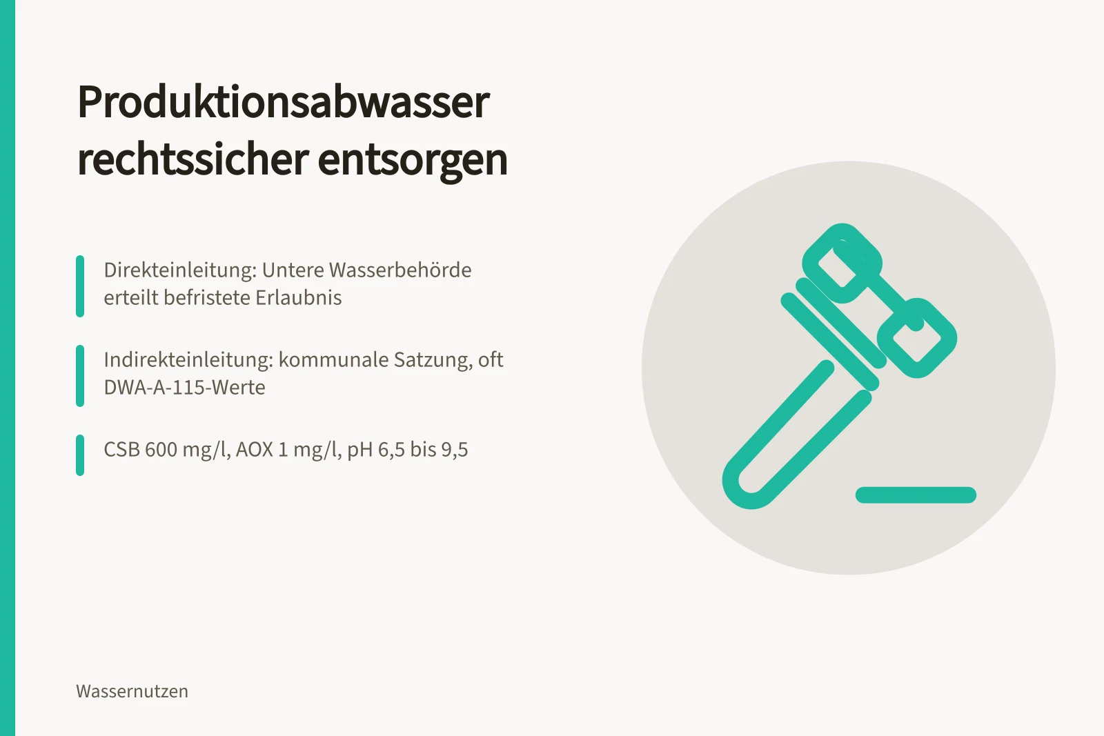 Karte zur rechtssicheren Entsorgung von Produktionsabwasser in Deutschland
