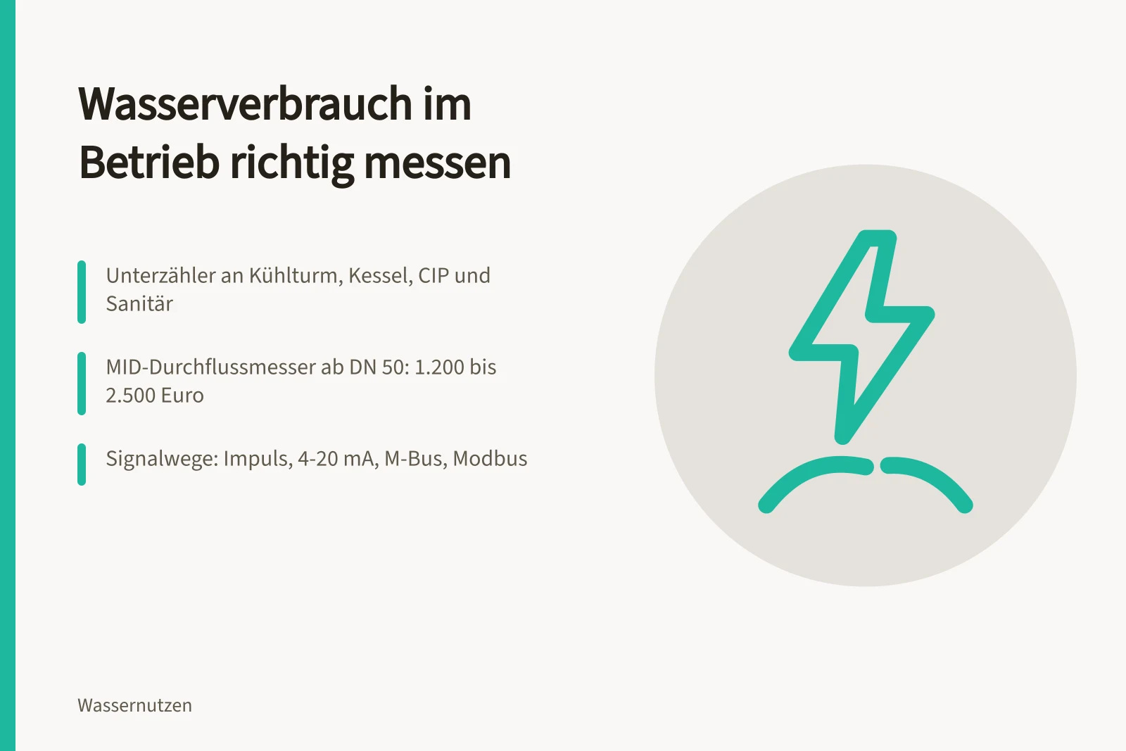 Wasserzähler und Messstellen im Produktionsbetrieb zur Verbrauchserfassung