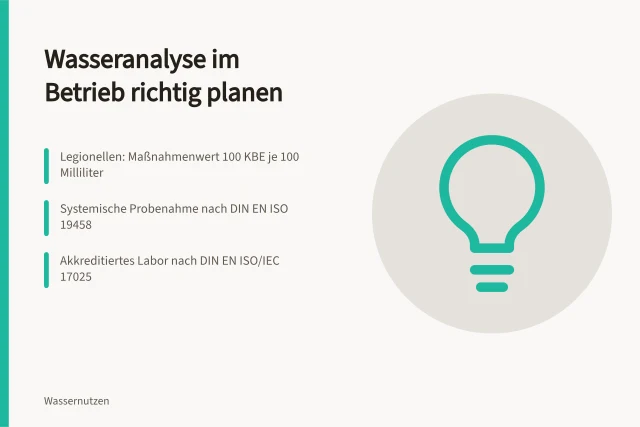Wasseranalyse im Betrieb: Probenahme, Legionellenwert und akkreditiertes Labor. Wie führe ich eine Wasseranalyse für Trinkwasser im Betrieb durch?
