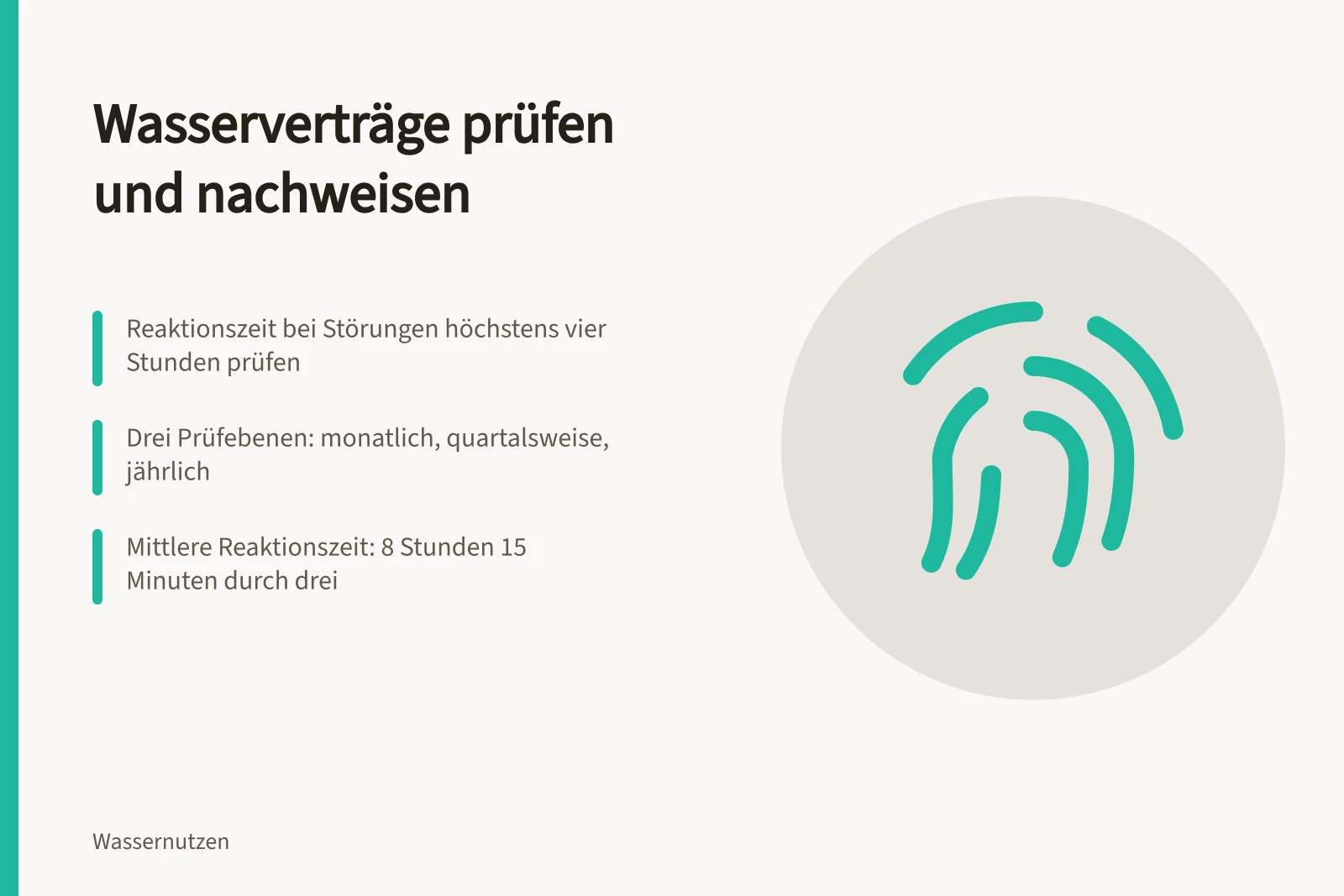 Karte zur Prüfung von Wasserverträgen mit Kontrollpunkten und Nachweisen