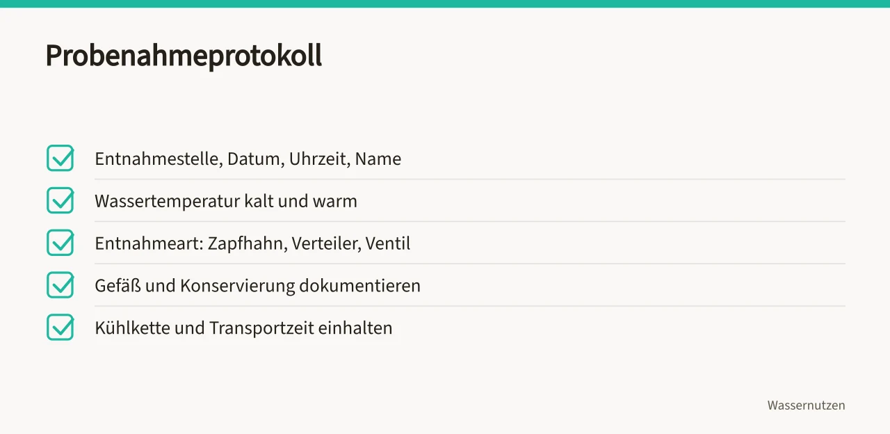 Checkliste für das Probenahmeprotokoll bei der Trinkwasseruntersuchung (Wie führe ich eine Wasseranalyse für Trinkwasser im Betrieb durch?)